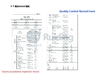 China Jiangsu Ruiding Environmental Engineering Co., Ltd. certificaten